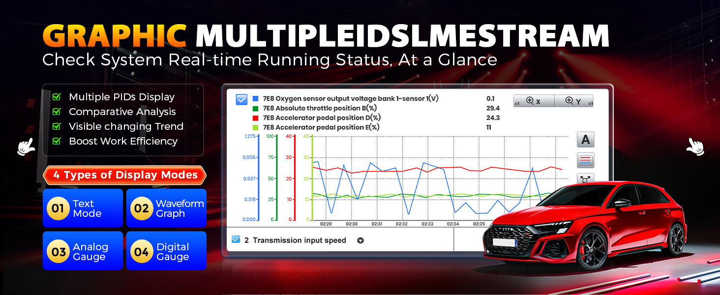 scanner para autos mx808s