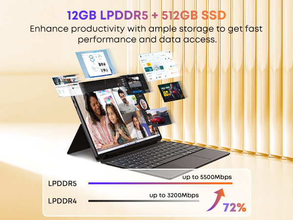 intel n100 laptop