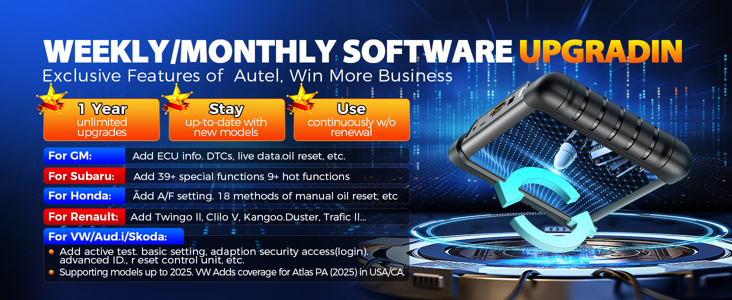 Weekly/Monthly Software Upgrading