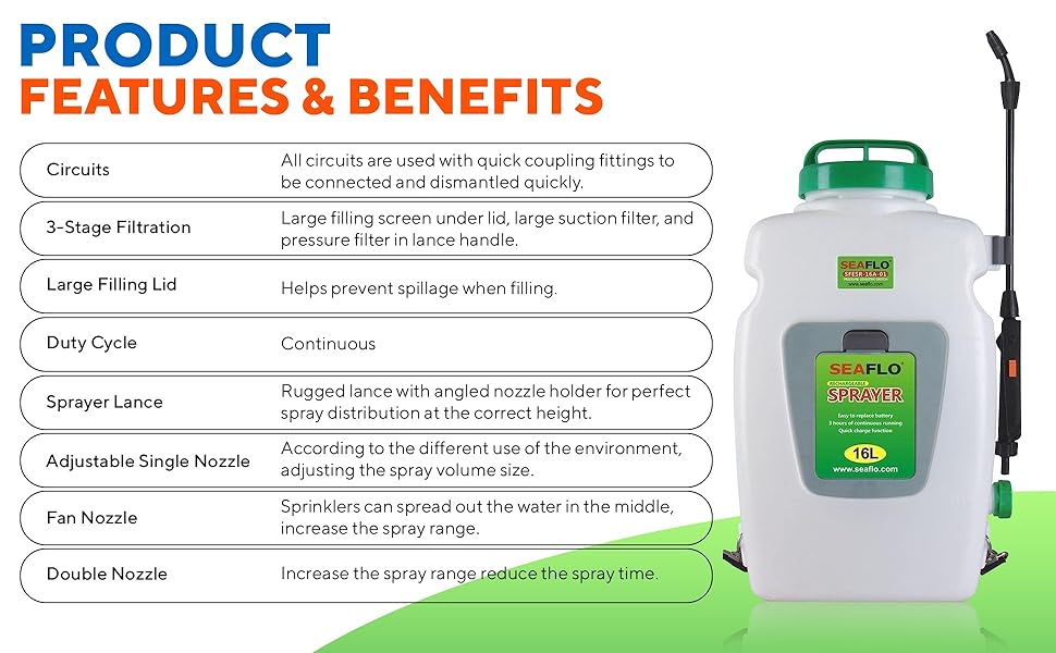 SEAFLO Battery Powered Backpack Sprayer