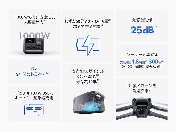 【新品】DJI Powerシリーズハンドトラック 楽天市場】DJI Powerシリーズハンドトラック : DJI 楽天市場店