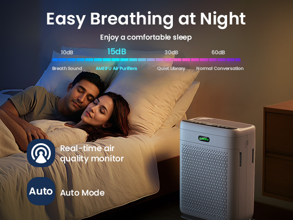 air purifiers for bedroom