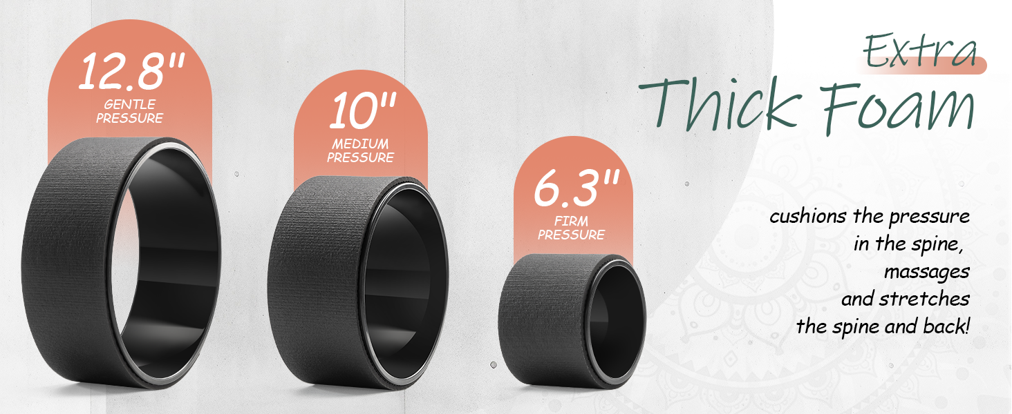 foam roller for physical therapy