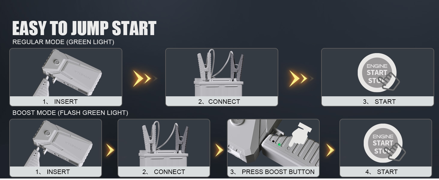 easy to use jump starter