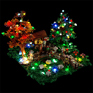 Small manufacture image 10