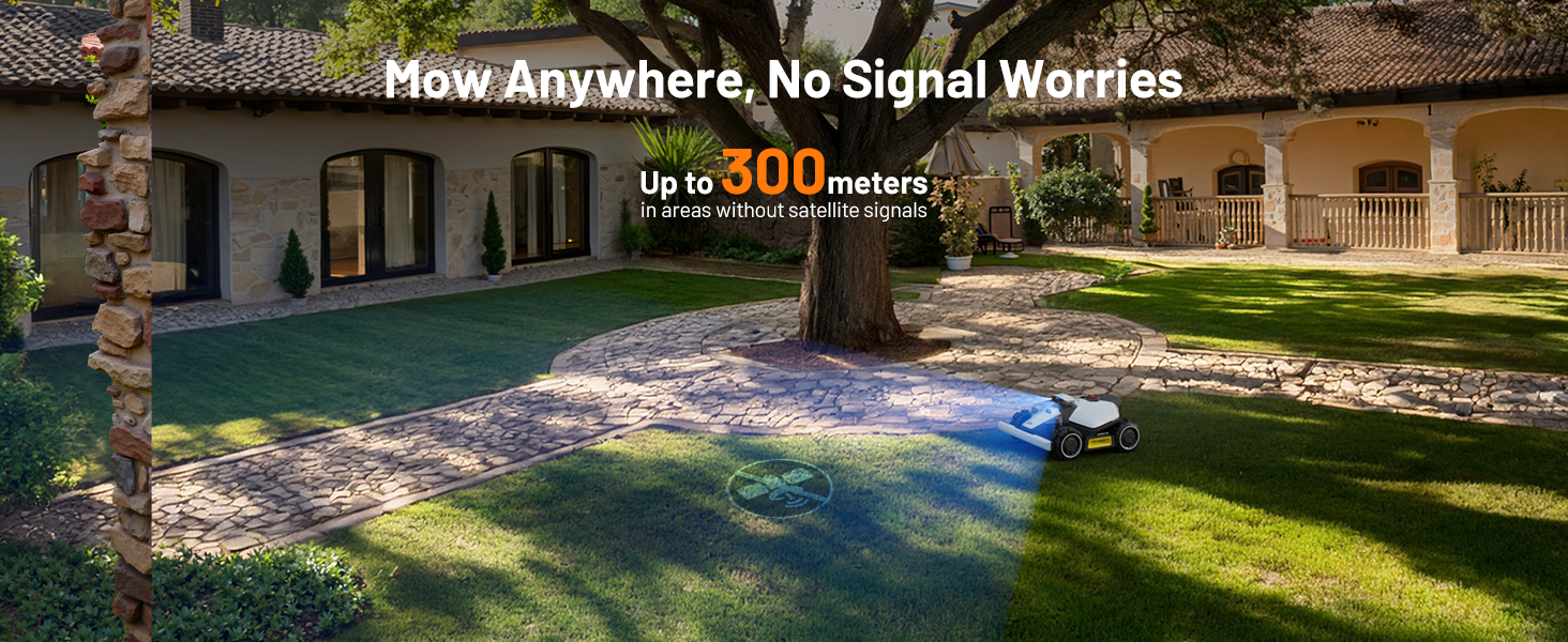Outdoor scene of a house with pool and landscaped yard. Text overlay reads 'How Anywhere, No Signal Worries' and 'Up to 300 meters'.