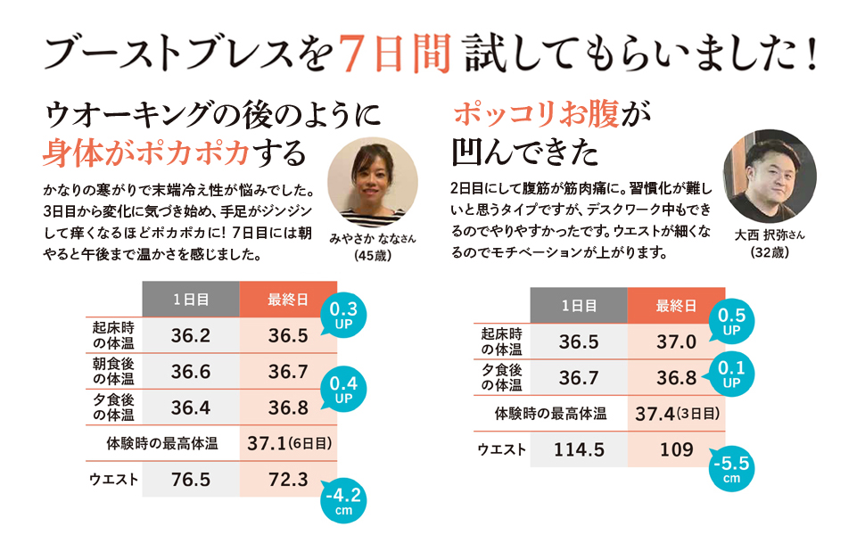 かげさんのドレーン図鑑