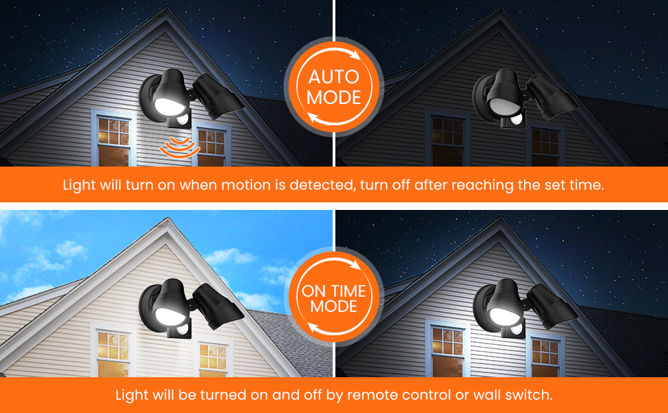 ALUSSO LIGHTING 30W Motion Sensor LED Security Light Outdoor with