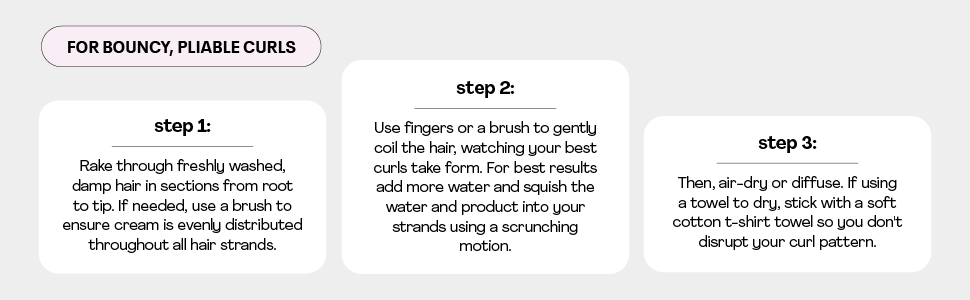 how to