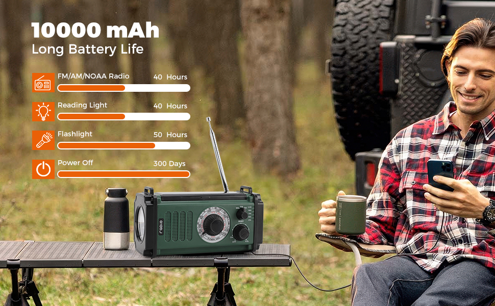 hand crank emergency radio