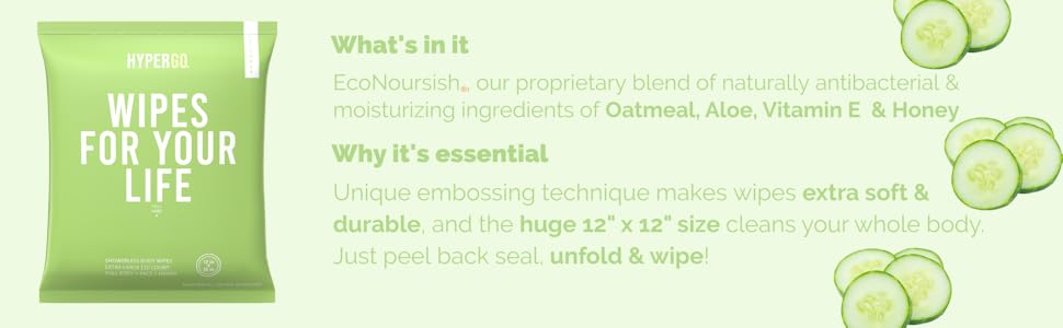 HyperGo Cucumber with EcoNourish proprietary blend of natural ingredients.