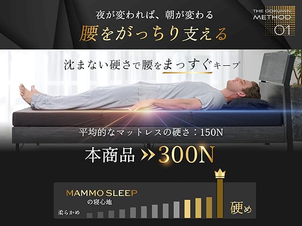 Amazon｜GOKUMIN マットレス 三つ折り シングル 硬め 【腰を支える超高