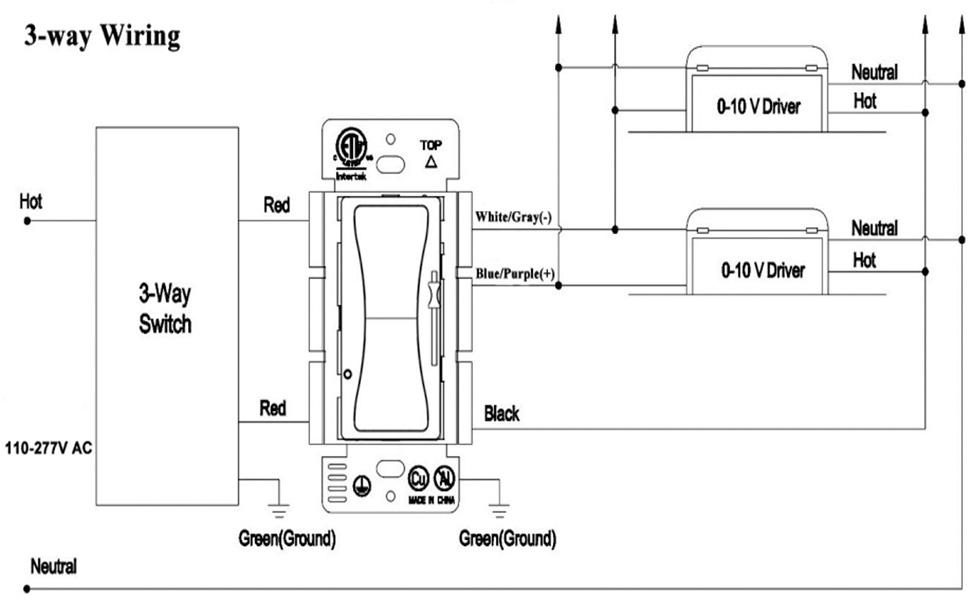 Krsizhao 010V LED Dimmer Switch for Dimmable LED Lights, CFL, Halogen