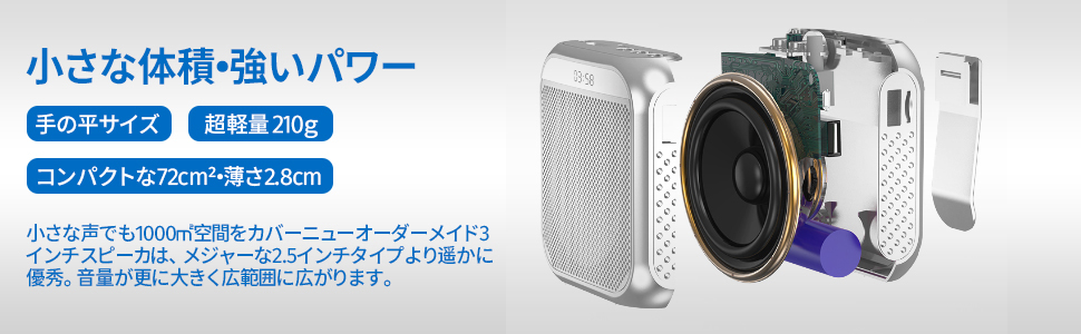 ホワイトメガホン 音量調整付き 楽天市場】拡声器（カラーホワイト）（ホビー）の通販