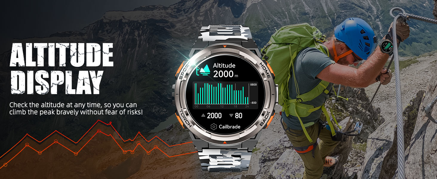 3ATM Waterproof Military Smart Watch