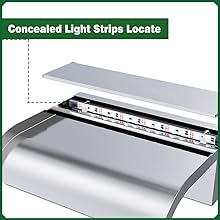 Concealed Light Strips Locate