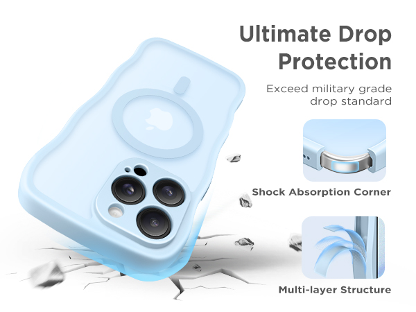 3 in1 for iPhone 16 Pro Max Case Clear, [Not Yellowing] for Girls Women Green