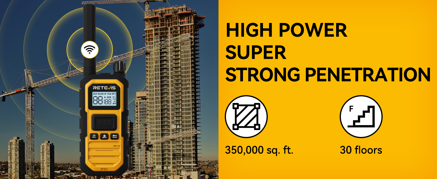 Heavy Duty Walkie Talkies