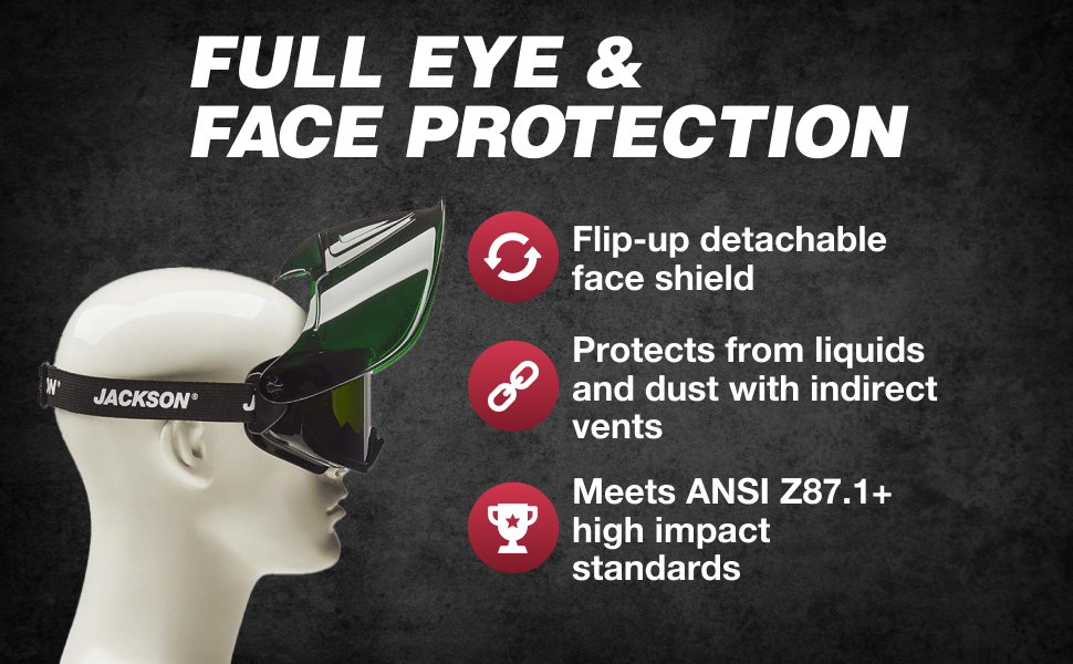 Jackson Safety GPL550 Premium Goggle with Detachable Face