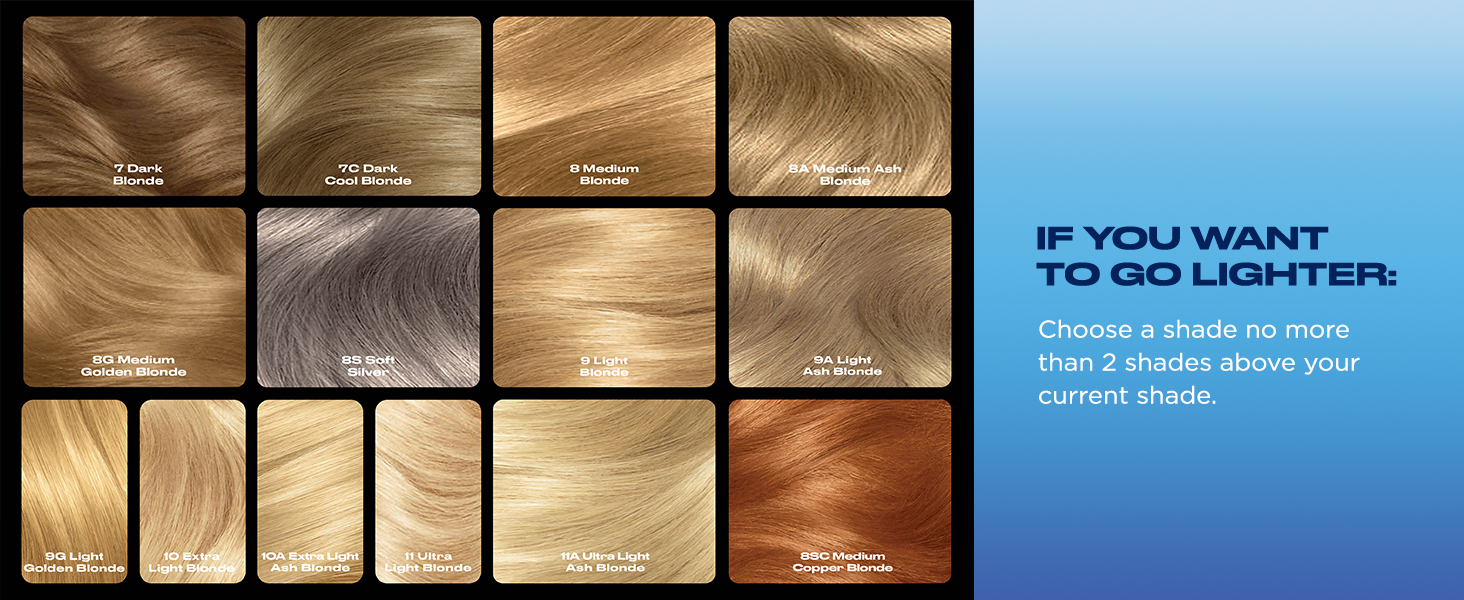 CLAIROL Nice'n Easy permanent hair color for blonde shades 