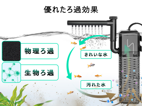 集中濾過水槽 二層式 12部屋 水流調整 エアー付 集中濾過水槽 二層式 12部屋 水流調整 エアー付