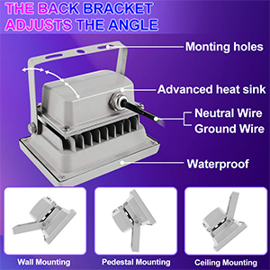 Adjustable angle of bracket