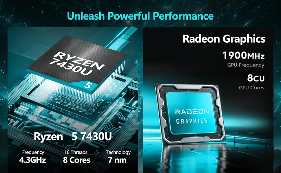 R5 7430U