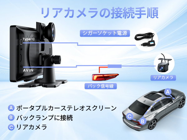 TECXERLLON 10.26インチ ディスプレイオーディオ 4フロントカメラ Amazon.co.jp: TECXERLLON 10.26インチ ディスプレイオーディオ