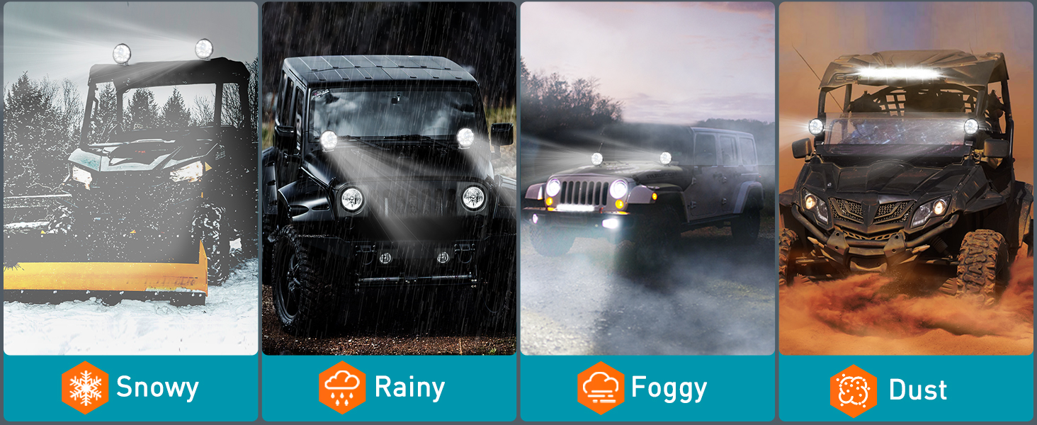 led off-road lights small light bar Square LED work Light