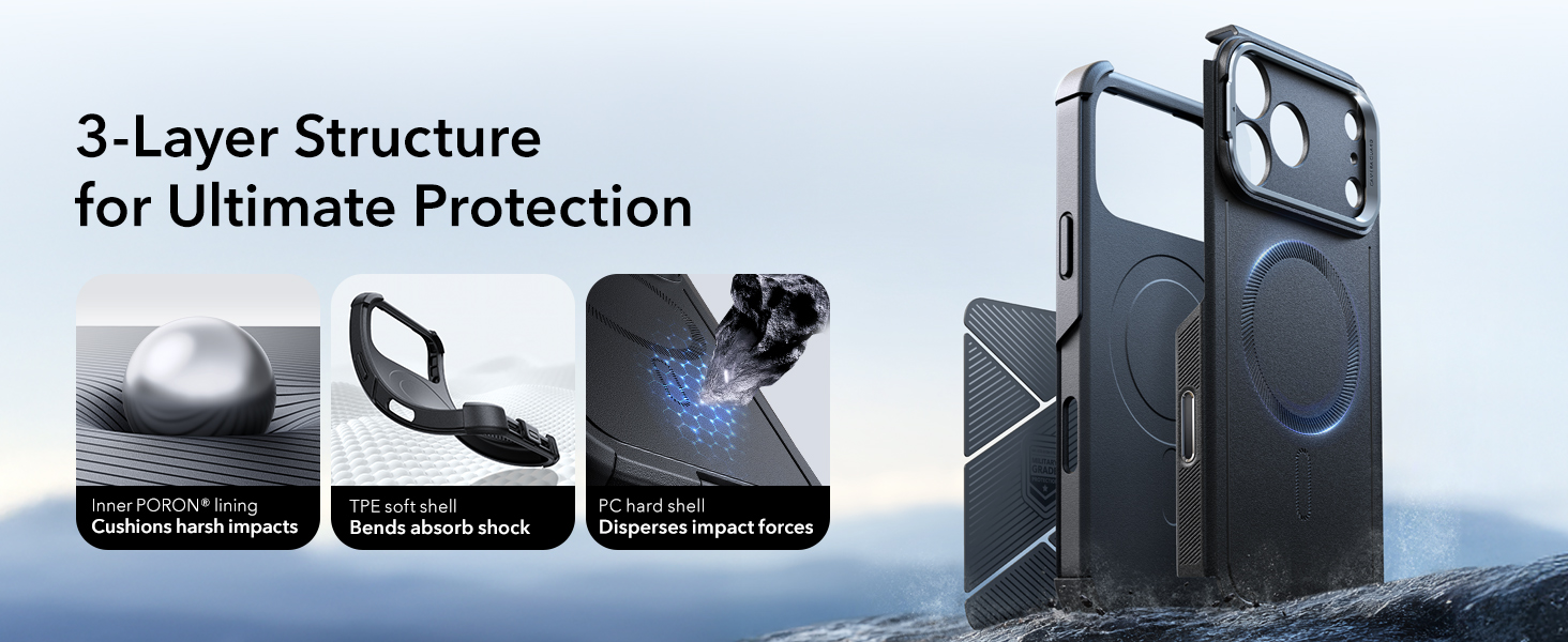 3-Layer Structure for Ultimate Protection