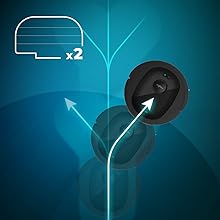 Robot süpürge, akıllı süpürge, otomatik süpürge, temizlik robotu