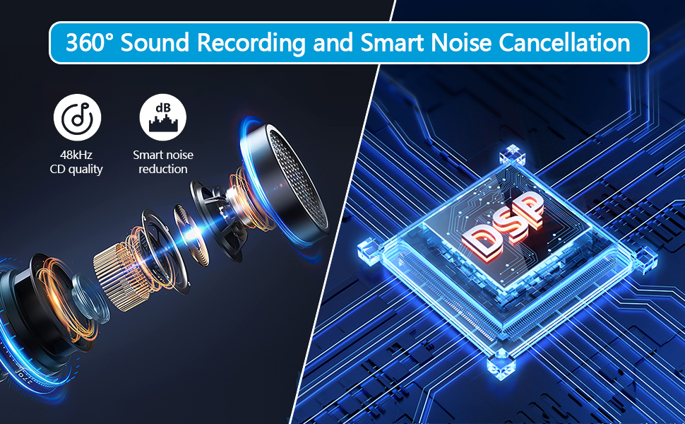 2 Pack Wireless Lavalier Microphone for iPhone iPad, RICCHI Mini Microphone PlugPlay Wireless