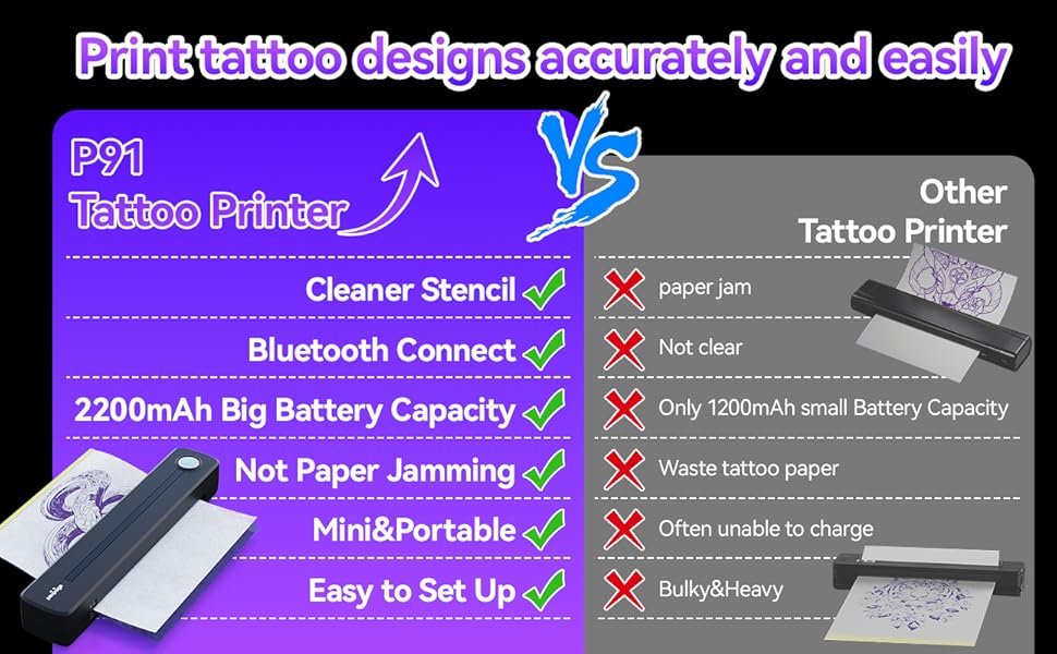 temporary tattoo printer