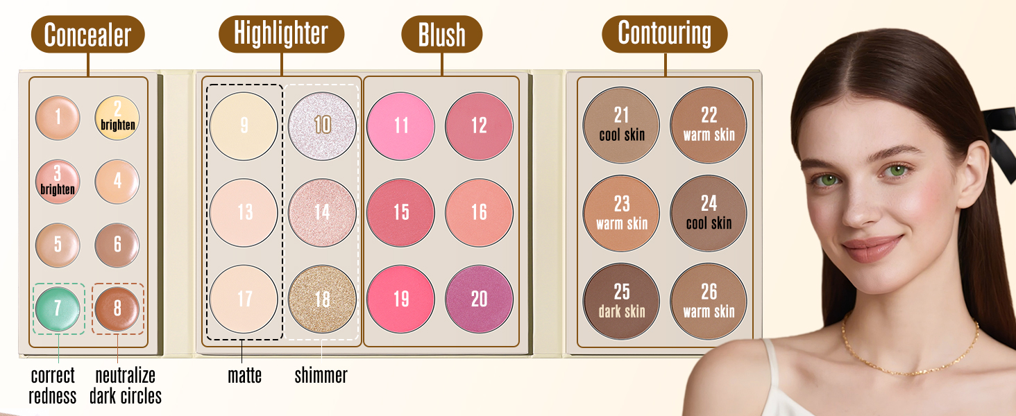 Waterproof highlighter makeup palette face powder contour palette