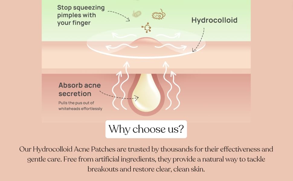 best acne patch