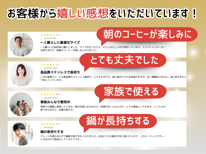 多くのユーザー音声