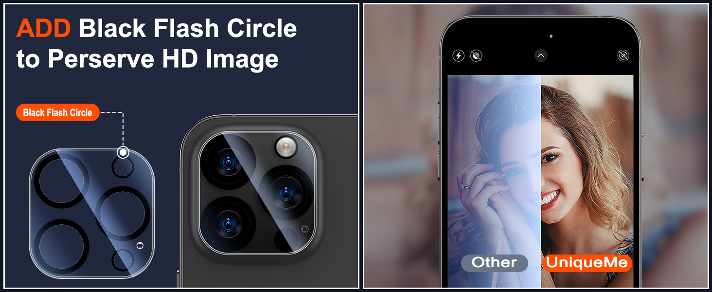 UniqueMe [3 Pack for iPhone 13 Pro/iPhone 13 Pro Max Camera