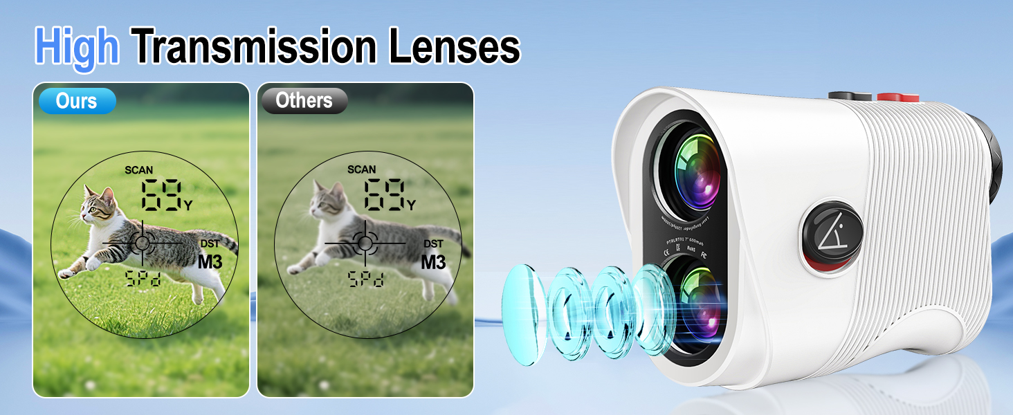 Golf Rangefinder Close-up Image 5