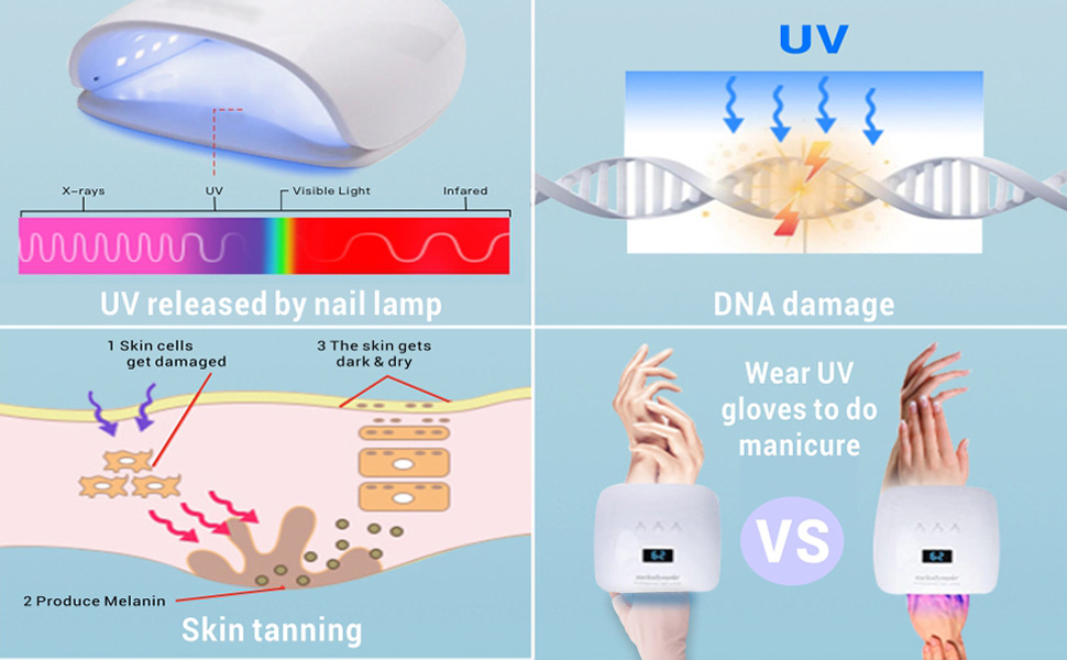 Hasakhi UV Gloves for Gel Manicures UPF 50+ UV Protection