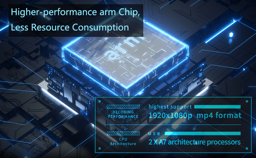 WOWNOVA 5" Computer Temp Monitor (Dynamic Theme Supported