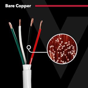 Bare Copper Conductors