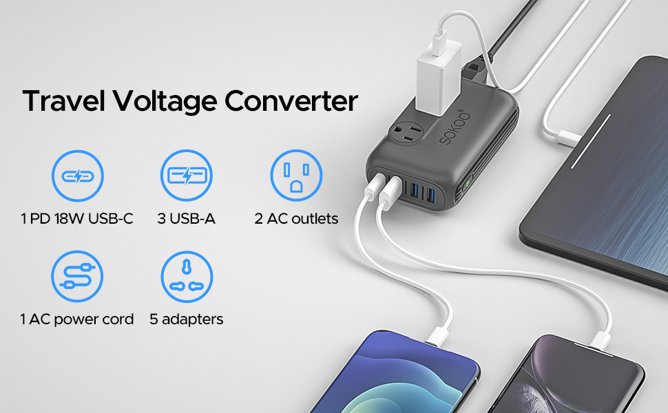 power converter
