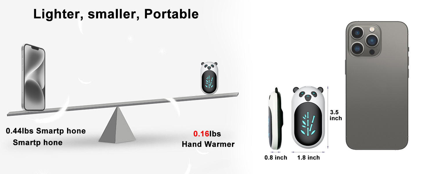 AI Hand Warmers Rechargeable 2 Pack, 6000mAh Electric Hand