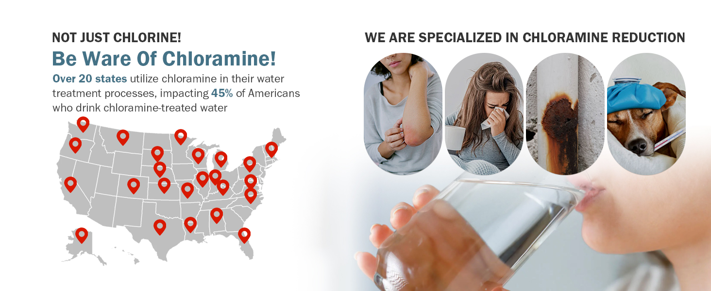 chloramine water filter