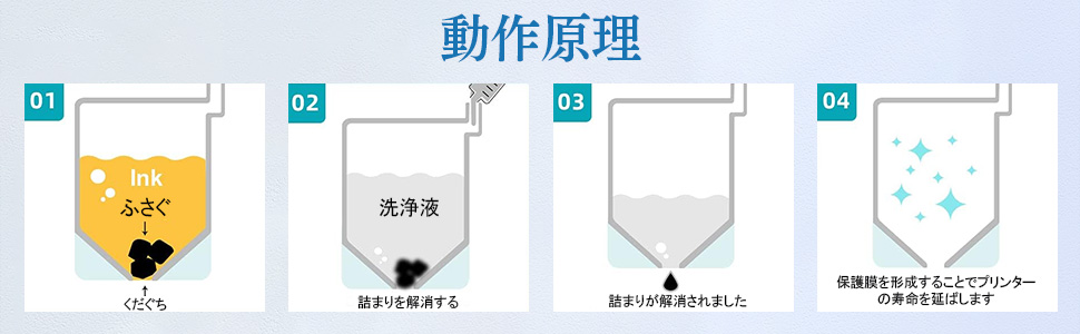 津本式　放置　ノズル 楽天市場】津本式 ノズルの通販