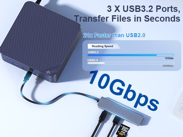 USB3.210Gbps