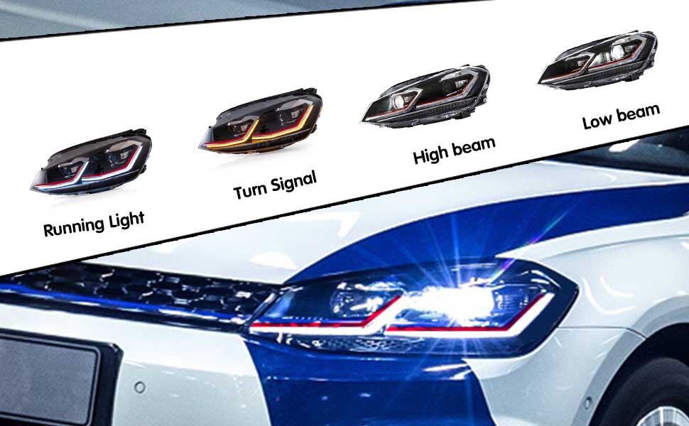 Text reads 'Running Light, Turn Signal, High beam, Low beam'. Close-up of modern car headlight assembly showing different lighting modes on a blue and white vehicle.
