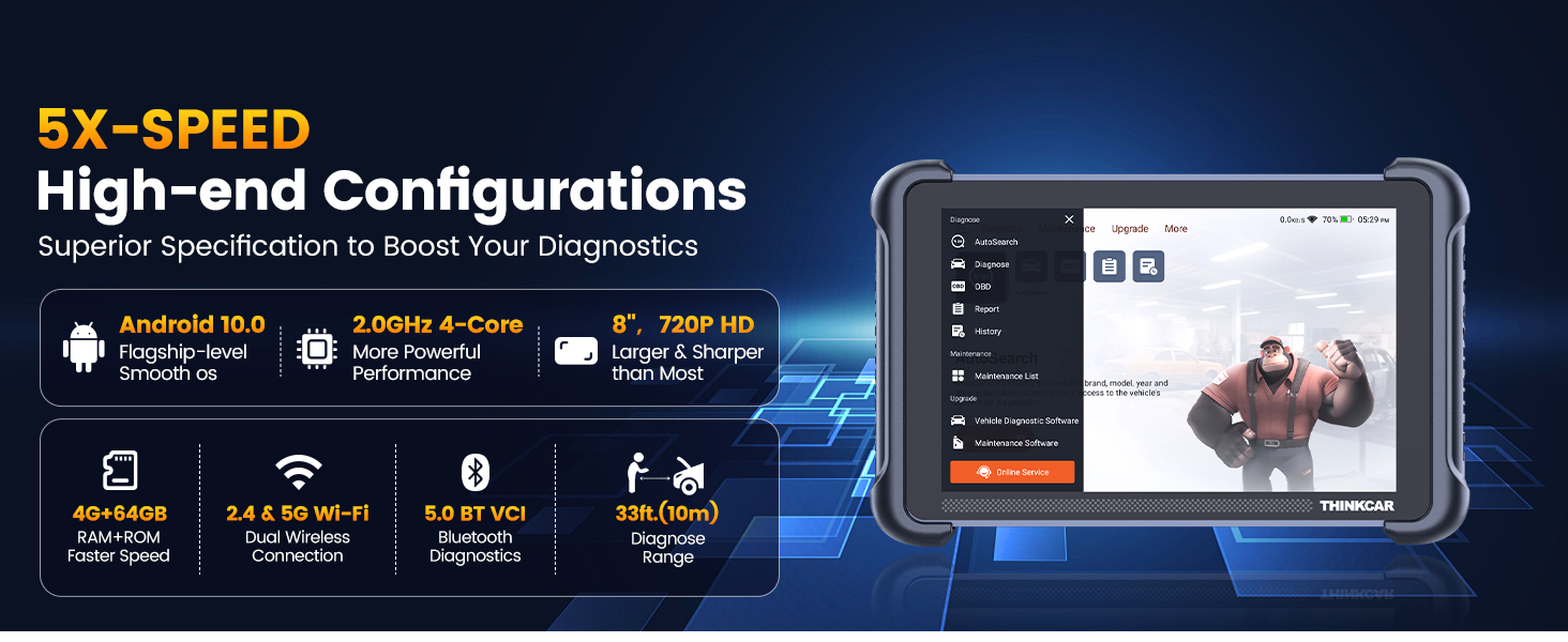 bidirectional scan tool for all vehicles
