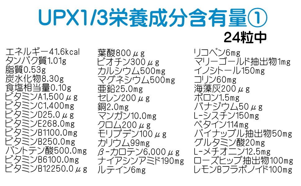 ダグラスラボラトリーズ UPX 1/3 スプリット 成分表1