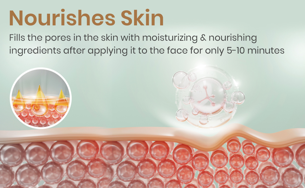 صندوق استحمام الامهات مكون من 5 اقنعة حليب الصويا، كل الأنواع 13 يغذي البشرة